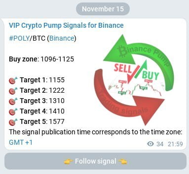 Trading signal from VIP Telegram channel