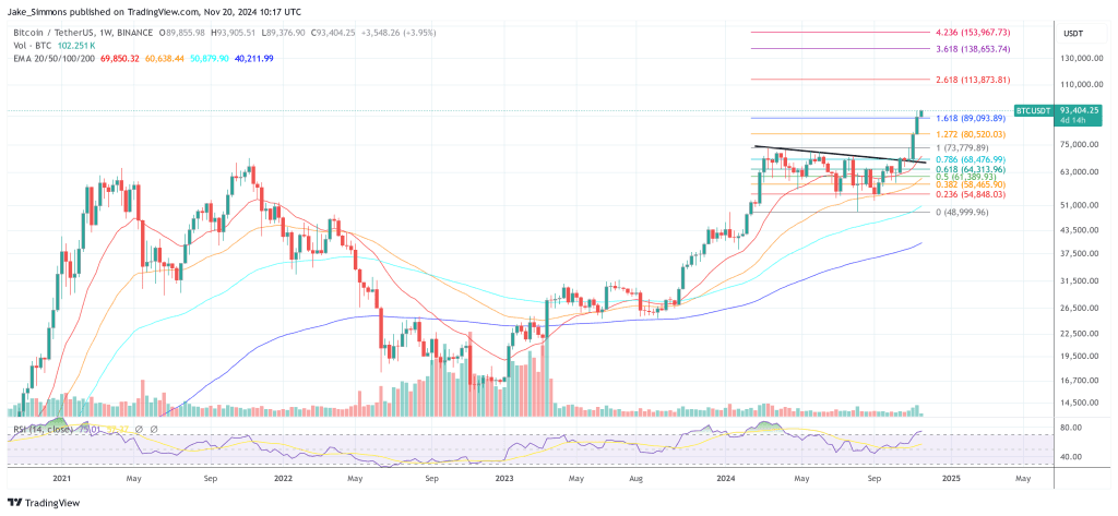 448ad631af27114adf1f5ad7f96532bb - BlackRock's Bitcoin Options Record Historic Day One: Recap