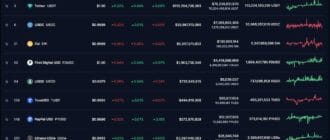 482635040a6005ea3a3c09872e38493e - What Are Yield-Bearing Stablecoins? A Beginners' Guide!