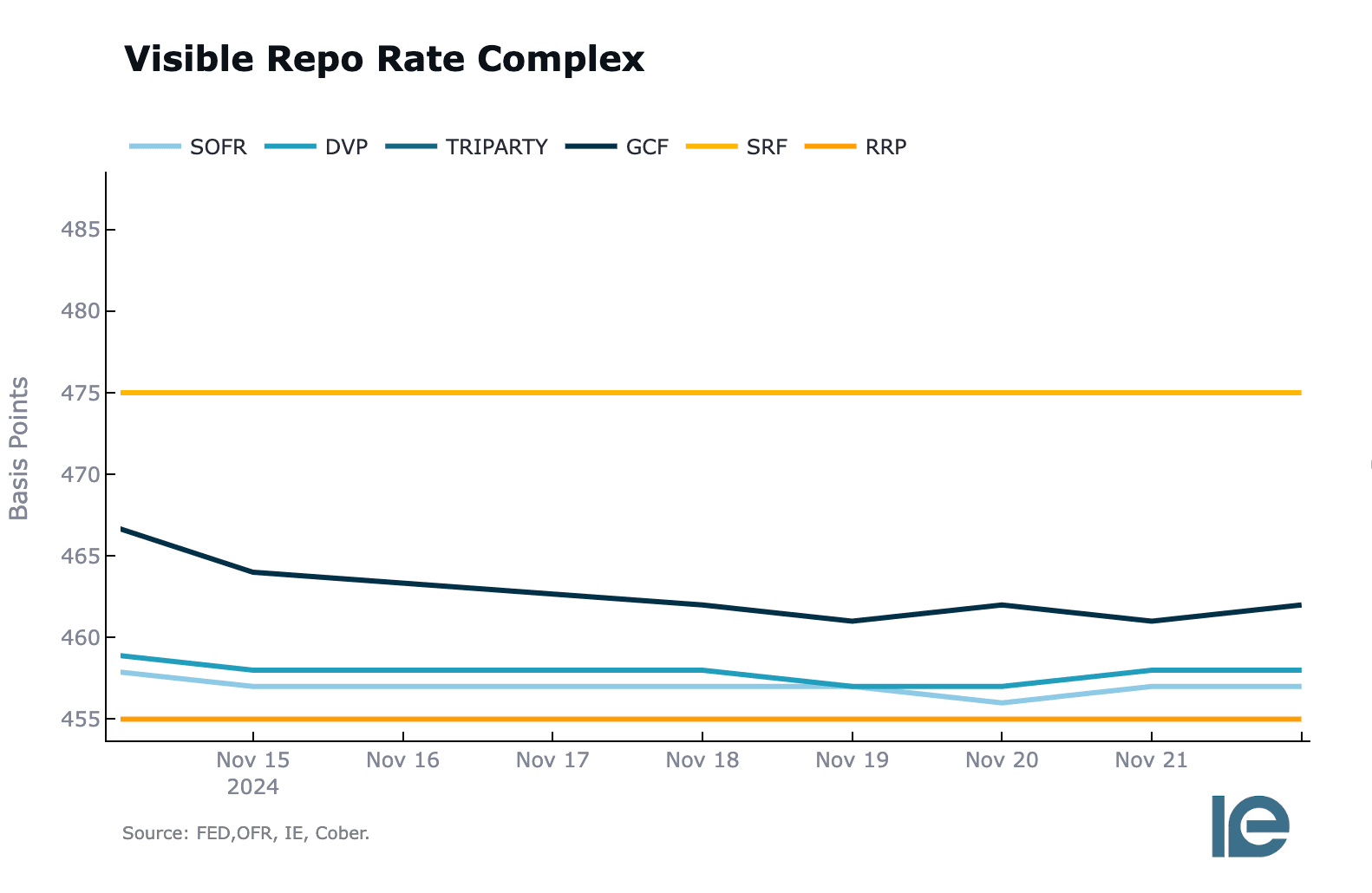 53f40232143d9cc2dccae462e4e36d76 - Does the Fed worry about bank reserves?