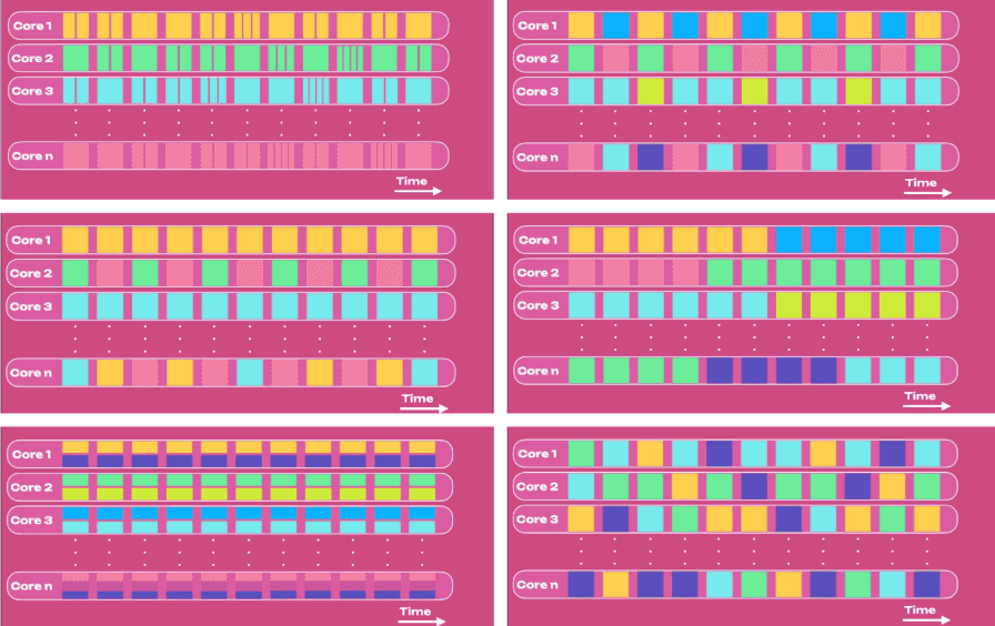 what is polkadot