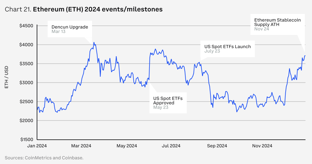 437467fcfeb9bc101fdd62493d9d0633 - What the analysts are saying about next year's market