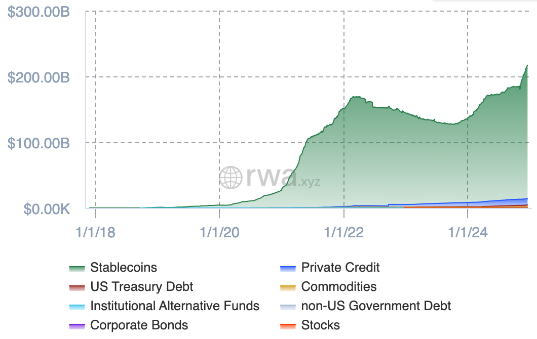 67a93c79257f2d07c35fc92a24583076 - Crypto could see the ‘dawning of a new age' in 2025