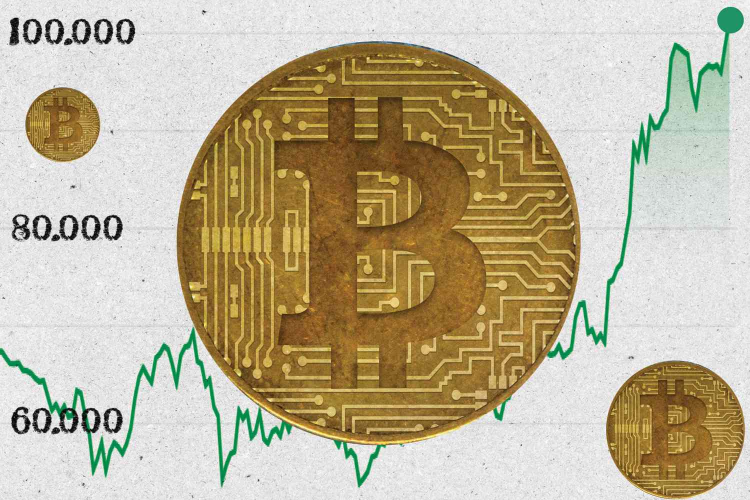 This photo composite shows bitcoin with a price graph behind it.