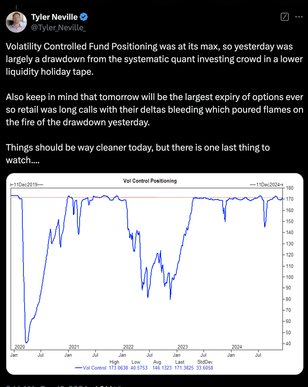 8d34a9ff4b38de29018d1d33d57631a6 - The Santa Rally that Never Was