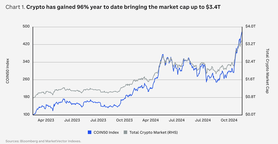 b88a1be8ec8c970477d027bef72dd6eb - What the analysts are saying about next year's market