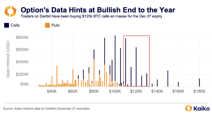 d13243d71a5c89f6d6d2953875a1c928 - The December rally may still have a bullish tone.