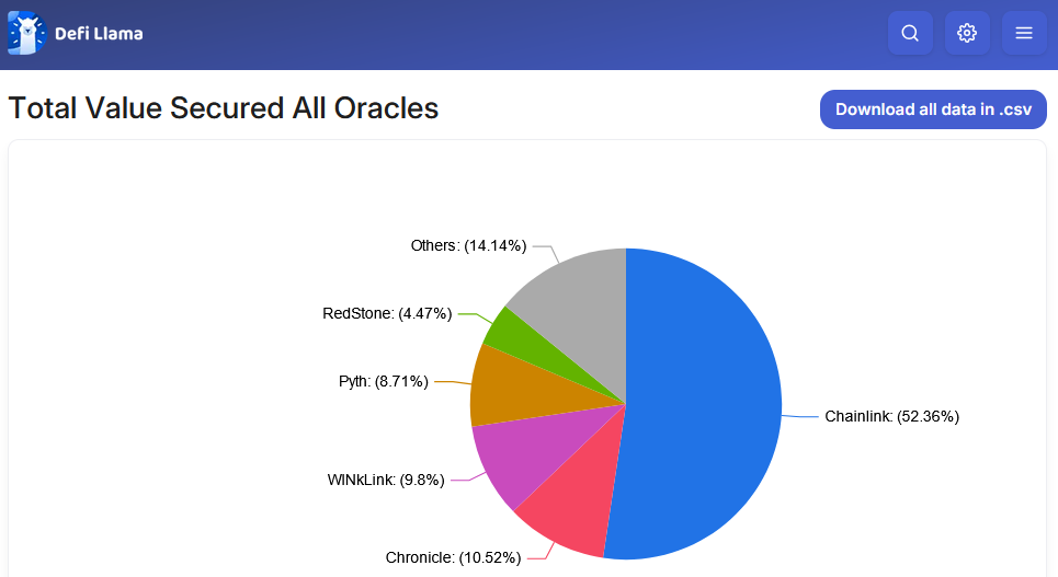 fbd4fb4318e55f81378944f06a3673e0 - A fallacy in daily active addresses