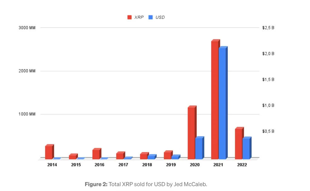 421a372e31827ada280d6631944ddc33 - Assembling a list of On-chain billionaires, from Buterin and Nakamoto.