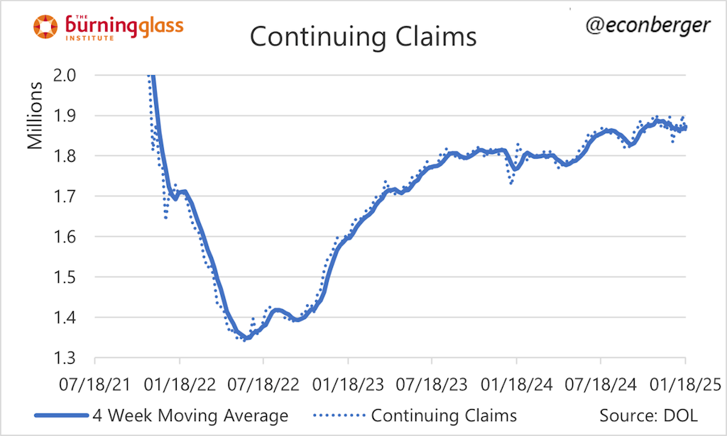 5dd69d1f09a02d14f0249b9fb8058a55 - Fed has committed to halting rate reductions. Why?