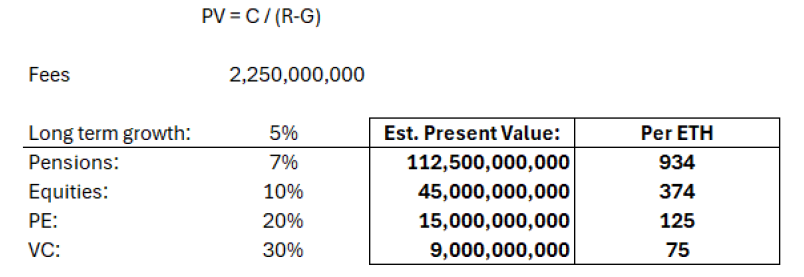 79f7262e936af21708e9942a357a06f3 - What is ETH price?