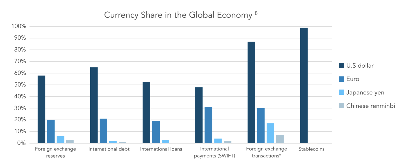 8a1527e4bb9209973939a6693c4f654e - Nigeria is undergoing a ‘real crypto dollarization event': Nic Carter