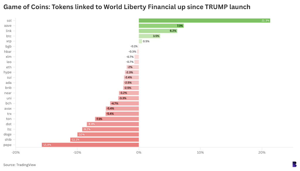 e4ae2d06a2ca8c5648f3b88fc209ac9a - TRUMP is so much more than an internet meme