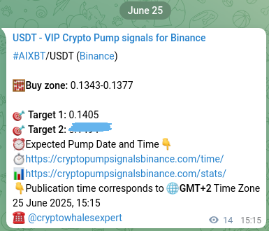 Explore the crypto market signal confirmation for A pump on Binance, 25 June 2025, 15:47 Crypto market signal confirmation: A pump on Binance, 25 June 2025, 15:47