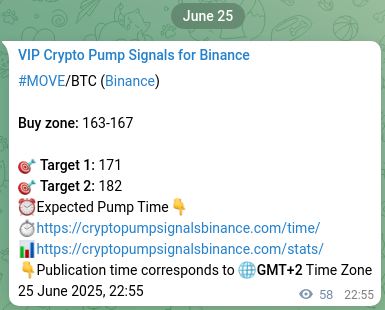 Signal verification: Confirm MOVE pump on Binance at 26 June 2025, 08:41 Proof of MOVE pump signal on Binance at 26 June 2025, 08:41