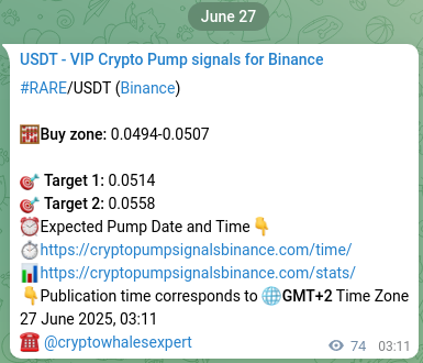 View the signal verification for Coin on Binance, 27 June 2025, 06:17 Coin signal verification on Binance, 27 June 2025, 06:17