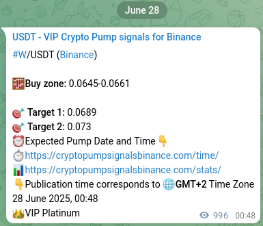 Crypto pump signal analytics for W on Binance, 28 June 2025, 09:05 Crypto pump signal analytics for W on Binance, 28 June 2025, 09:05