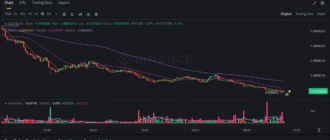 report 20250623 2313 - Report of coin pump on Binance - 23 June 2025