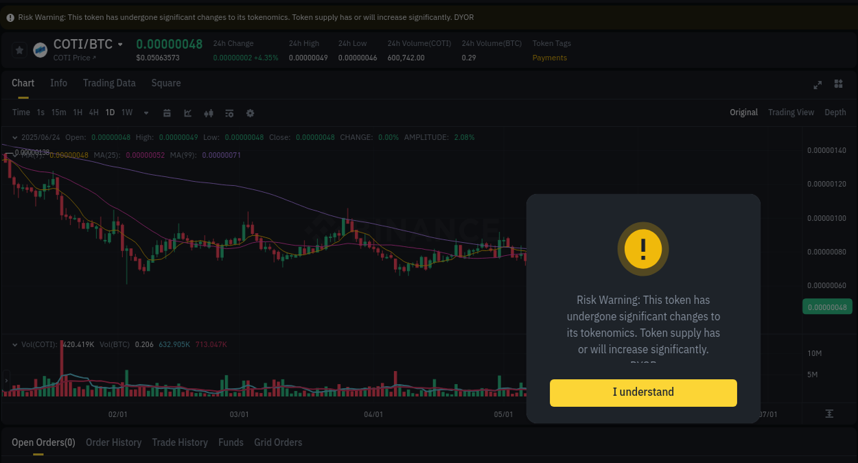 COTI Pump Report on Binance - 24 June 2025, 22:01 COTI Pump Report on Binance - 24 June 2025, 22:01