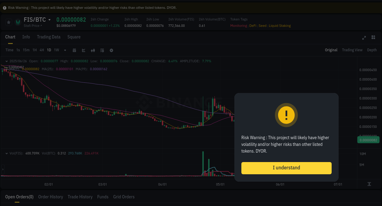 Crypto trading report: FIS pump on Binance, 26 June 2025, 13:04 Binance trading report for FIS pump, 26 June 2025, 13:04