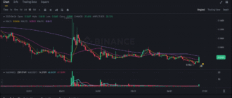report 20250626 1545 - Report of coin pump on Binance - 26 June 2025