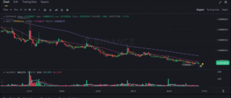 report 20250626 1947 - Report of coin pump on Binance - 26 June 2025