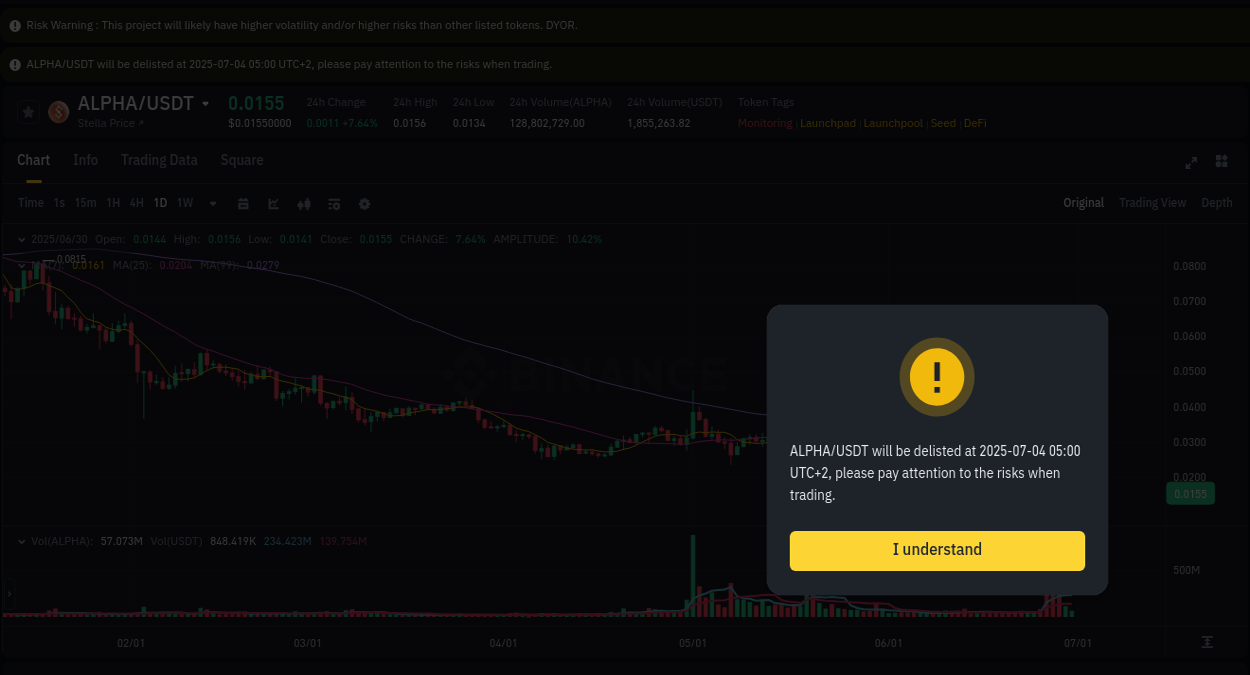 View the exchange pump report for ALPHA on Binance, 30 June 2025, 08:54 Binance exchange trading report for ALPHA, 30 June 2025, 08:54