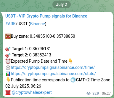 Crypto market signal proof: ARK pump on Binance, 02 July 2025, 15:34 Crypto market signal proof: ARK pump on Binance, 02 July 2025, 15:34