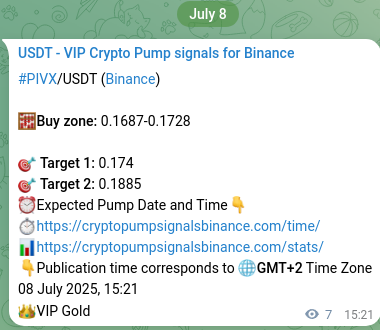 Market signal verification: PIVX on Binance at 08 July 2025, 15:32 Market signal verification: PIVX on Binance at 08 July 2025, 15:32