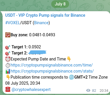 View the trading signal verification for VOXEL pump from Binance, 08 July 2025, 22:50 Trading signal verification: VOXEL pump from Binance, 08 July 2025, 22:50