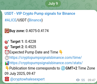 Check out the Binance pump signal proof for ALICE on 09 July 2025, 11:19 Binance pump signal proof for ALICE on 09 July 2025, 11:19