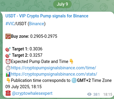See the authenticated proof of VIC's pump signal on Binance, 10 July 2025, 04:51 Authenticated proof of VIC's pump signal on Binance, 10 July 2025, 04:51