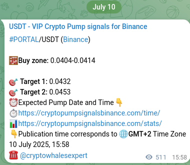 Confirm the Binance trading signal for PORTAL, 11 July 2025, 06:09 Binance trading signal verification for PORTAL, 11 July 2025, 06:09
