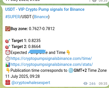Verify the crypto signal for VANRY on Binance, 11 July 2025, 16:17 Crypto signal verification: VANRY on Binance, 11 July 2025, 16:17