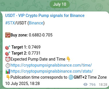 Explore the STX pump signal verification from Binance, timestamp: 11 July 2025, 16:33 STX pump signal verification from Binance, timestamp: 11 July 2025, 16:33