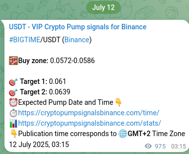 Crypto trading signal proof: BIGTIME pump on Binance, 13 July 2025, 06:19 Crypto trading signal proof: BIGTIME pump on Binance, 13 July 2025, 06:19