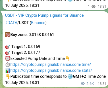 Authenticated proof of AGLD's pump signal on Binance at 13 July 2025, 17:52 Authenticated proof of AGLD's pump signal on Binance at 13 July 2025, 17:52