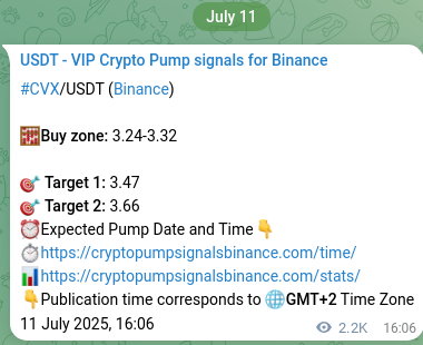 Crypto trading signal proof: CVX pump on Binance, 14 July 2025, 04:13