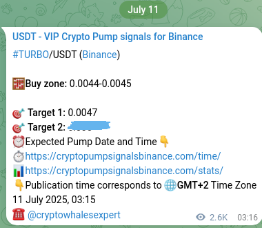 Crypto pump signal analytics for TURBO on Binance, 14 July 2025, 04:40