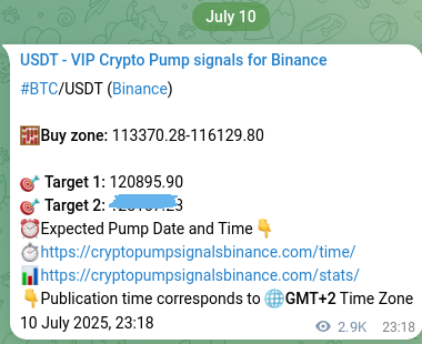 Market signal verification: BTC on Binance at 14 July 2025, 07:24