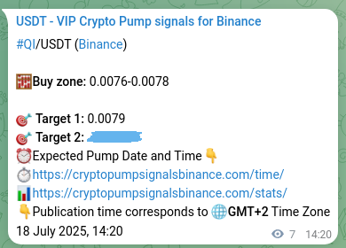 Crypto trading signal confirmation: QI pump on Binance, 18 July 2025, 14:31