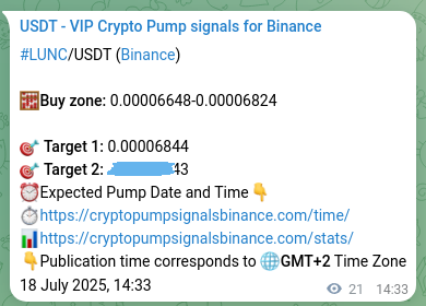 Empirical validation: LUNC signal performance proof on Binance, 18 July 2025, 15:08