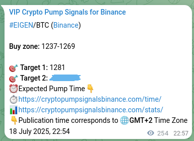 Market signal verification: EIGEN on Binance at 19 July 2025, 05:59 Trading verification: EIGEN signal accuracy on Binance, 19 July 2025, 05:59