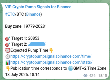 Crypto trading signal proof: ETC pump on Binance, 19 July 2025, 06:05 Signal reliability: ETC pump verification on Binance, 19 July 2025, 06:05