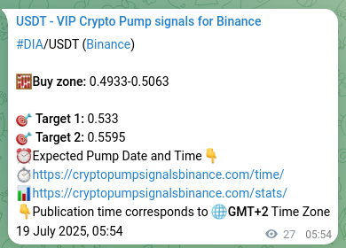 View the market signal proof for DIA pump from Binance, 19 July 2025, 06:39 Market signal proof: DIA pump from Binance, 19 July 2025, 06:39