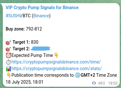 Signal confirmation study: SUSHI pump verification on Binance, 19 July 2025, 07:22 Trading verification: SUSHI signal accuracy on Binance, 19 July 2025, 07:22