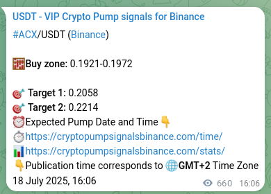 Access the Binance pump signal confirmation for ACX at 19 July 2025, 10:26 Binance pump signal confirmation for ACX at 19 July 2025, 10:26