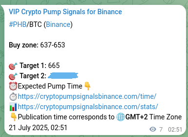 Trading accuracy verification: PHB signal on Binance, 21 July 2025, 03:02 Binance pump signal data for PHB at 21 July 2025, 03:02