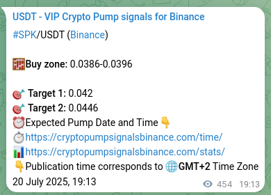 Market signal verification: SPK on Binance at 21 July 2025, 07:50 Market signal verification: SPK on Binance at 21 July 2025, 07:50
