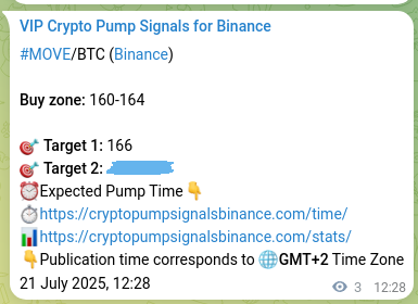 View the proof of MOVE pump signal on Binance at 21 July 2025, 12:33 Trading signal proof: MOVE pump from Binance, 21 July 2025, 12:33